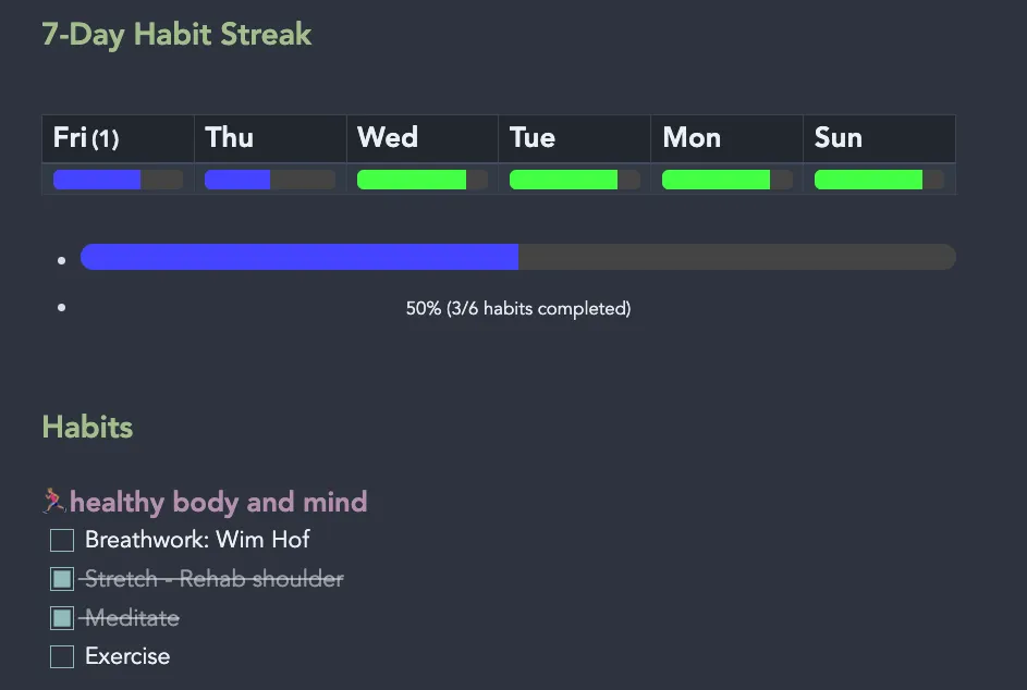 Obsidian daily note with DataviewJS habit tracking and completion progress visualization